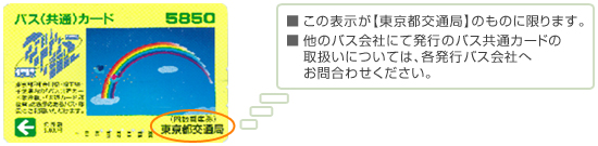 バス共通カード