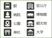 ランドマーク