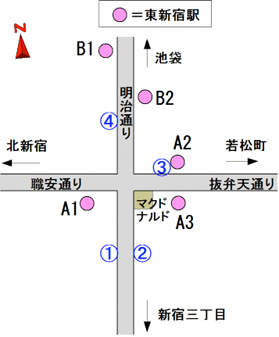 バスのりば（東新宿駅）