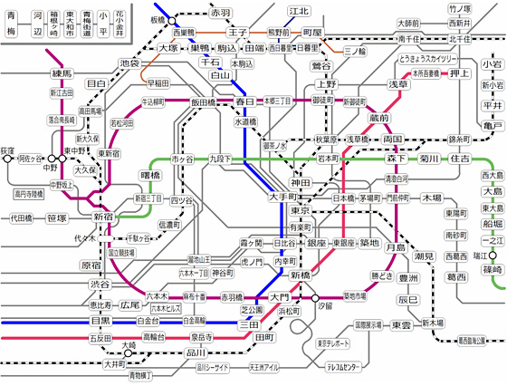 路線図