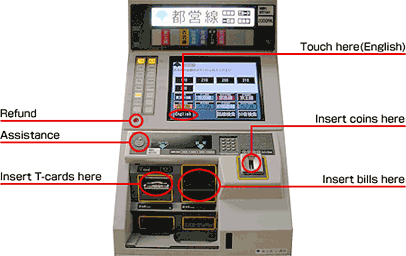 Photo:Automatic Vending Machines