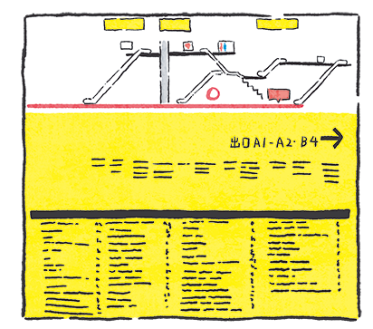 イラスト：電車を降りたら黄色いサインを目印に出口へ