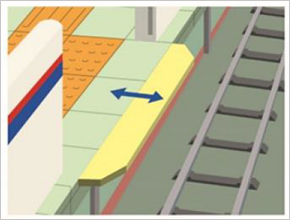 画像：可動ステップのイメージ図