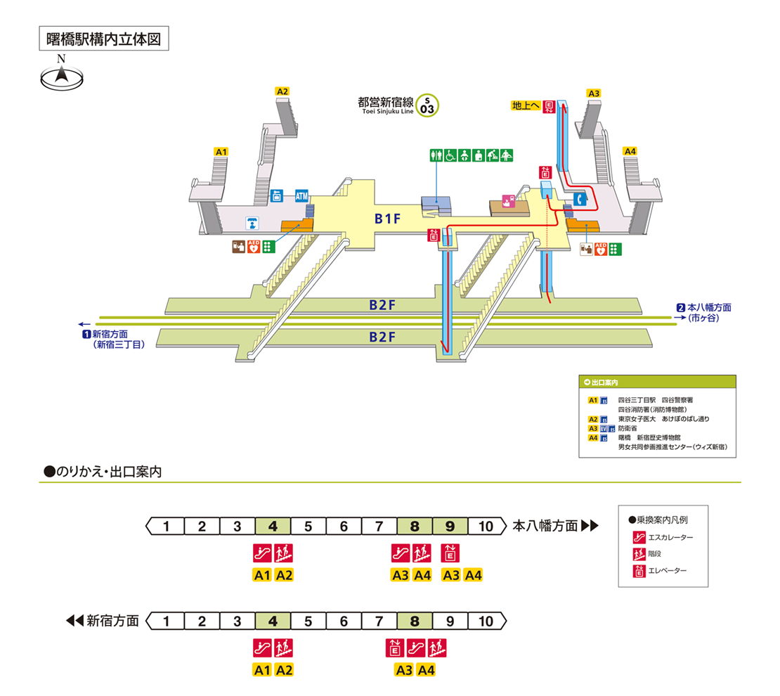 駅の立体図：曙橋