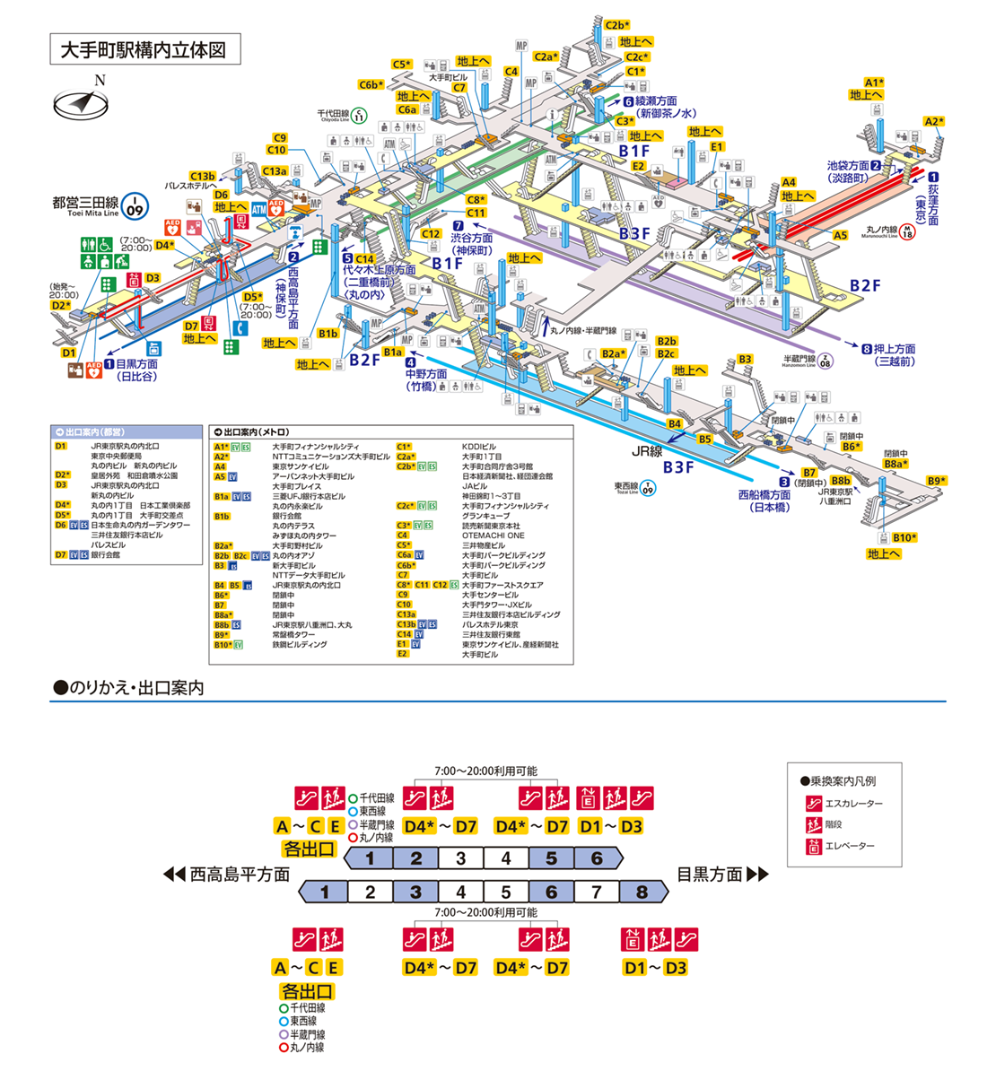 東京駅 大手町 ３D都市データを活用した都市模型 (透明ケース付) 全