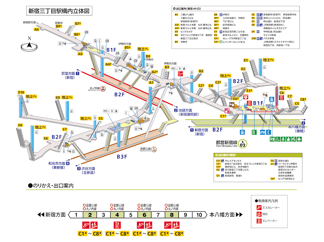 駅の立体図：新宿三丁目