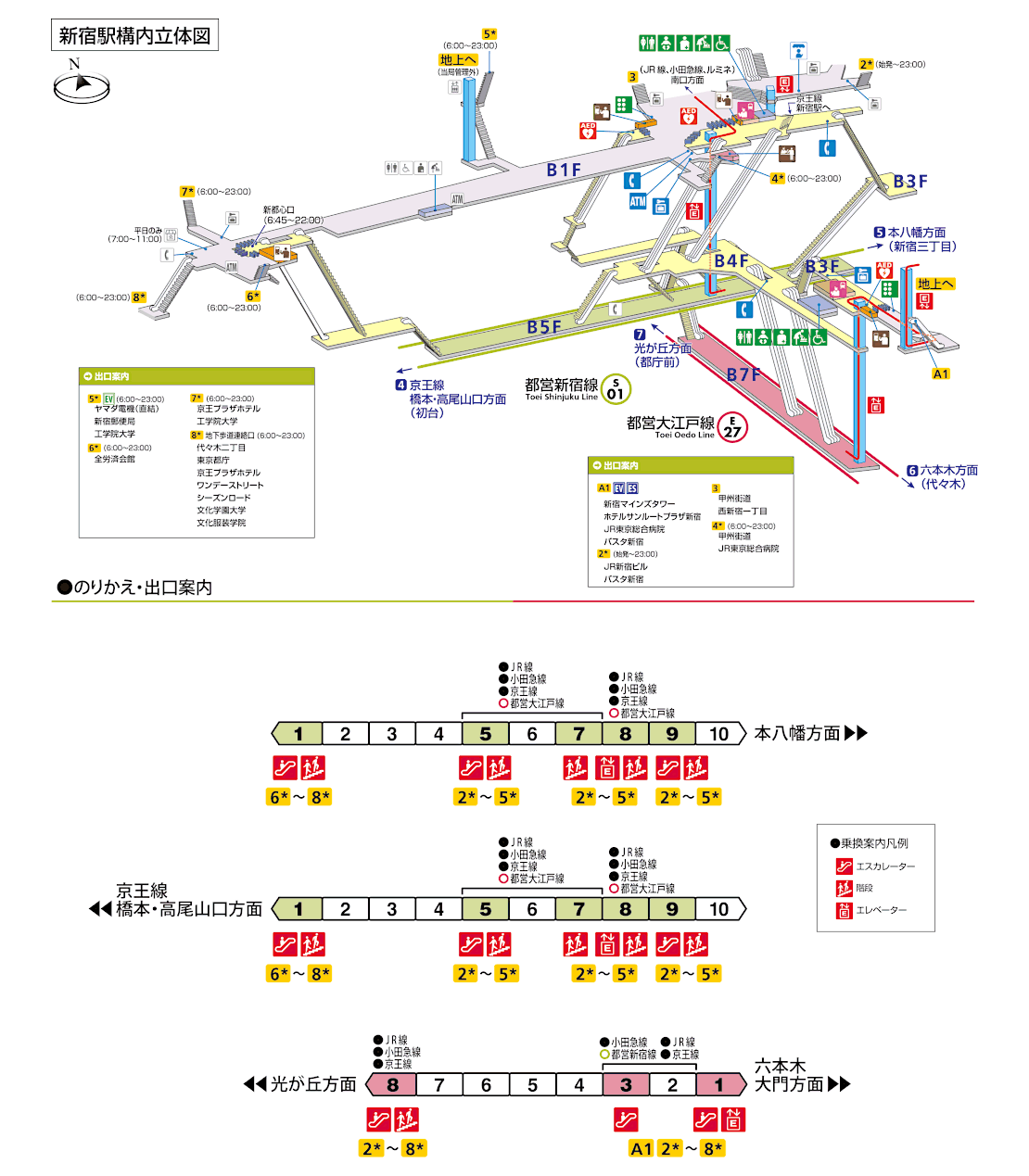 新宿駅構内図（新宿線、大江戸線）