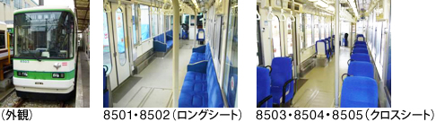 写真：8500形