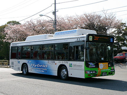 非接触給電ハイブリッドバス