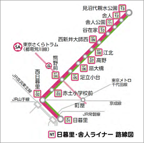 画像：日暮里・舎人ライナー路線図