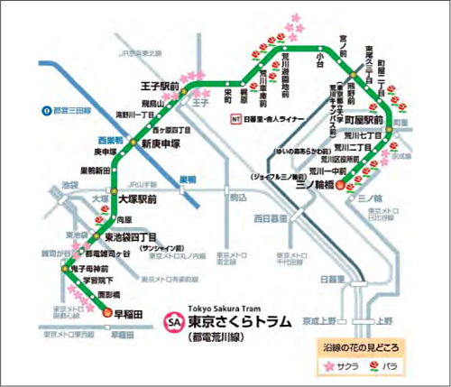 画像：東京さくらトラム（都電荒川線）路線図