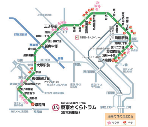 画像：東京さくらトラム（都電荒川線）路線図