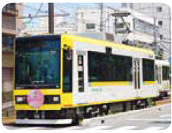 画像：8800型車両