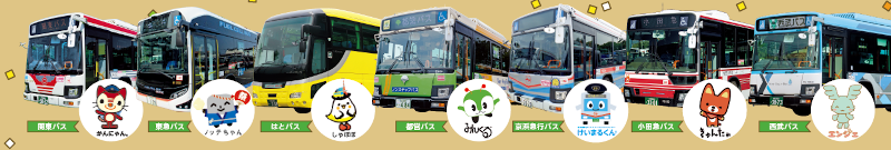 画像：計7社局のバス展示