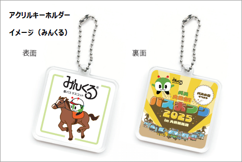 画像：アクリルキーホルダー イメージ（みんくる）の表面と裏面