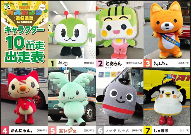 キャラクター10ｍ走 出走表 1．みんくる 2．とあらん 3．きゅんた 4．かんにゃん。 5．エンジェ 6．ノッテちゃん 7．しゃぽぽ
