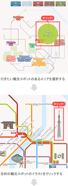 イラストマップから都バス路線を検索する流れ