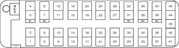 イメージ：座席図（50人）