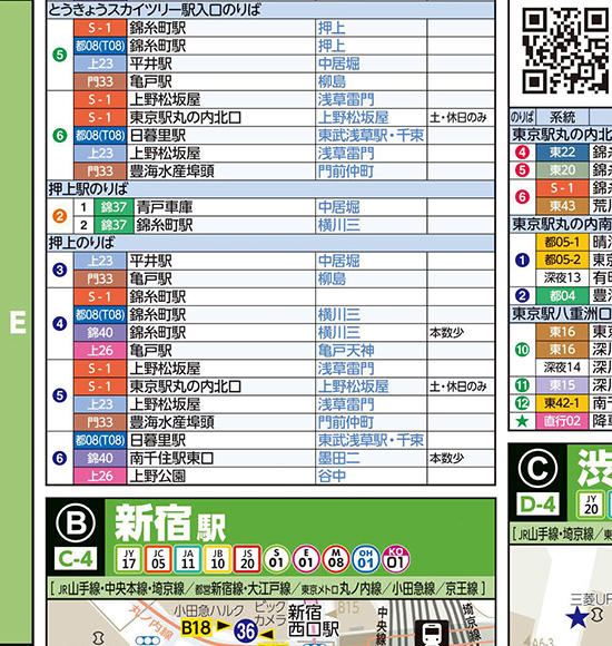 路線図 みんくるガイド 東京都交通局