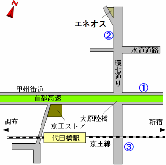 バスのりば（代田橋駅）