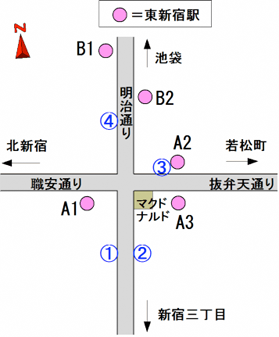 東新宿駅 東京都交通局