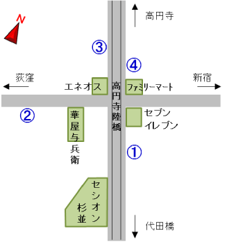 バスのりば（高円寺陸橋）