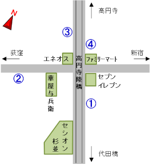 高円寺陸橋 東京都交通局