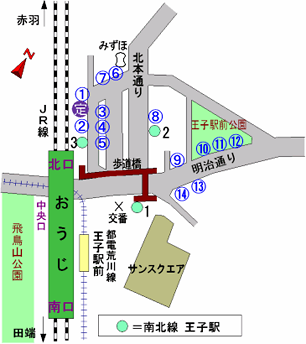 バスのりば（王子駅）