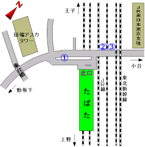 バスのりば（田端駅）