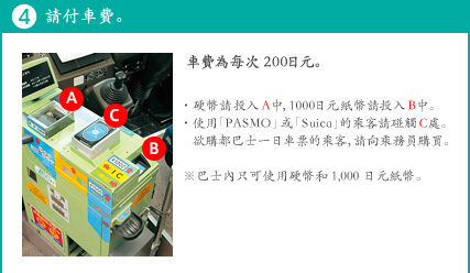 4. 請付車費。