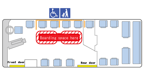 [image]Boarding space when using a stroller