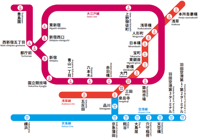 Image: Available stations
