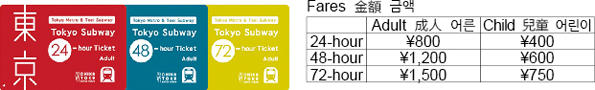 ตั๋วรถไฟฟ้าใต้ดินโตเกียว (สำหรับนักท่องเที่ยวเท่านั้น)