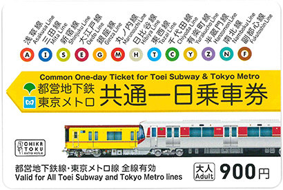 Billete común para viajar con Metro de Toei・Metro de Tokyo durante un día(PASMO)