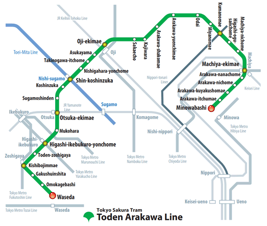 Tokyo Sakura Tram Route Map (Toden Arakawa Line)