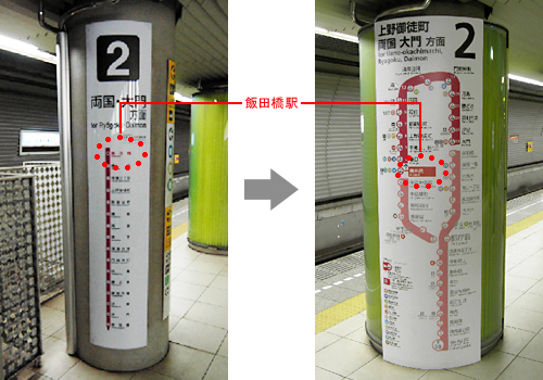 画像：大江戸線各駅ホーム 路線案内板
