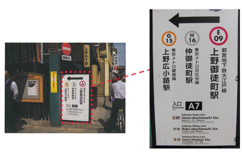 画像：大江戸線 上野徒町駅 A7出入口付近