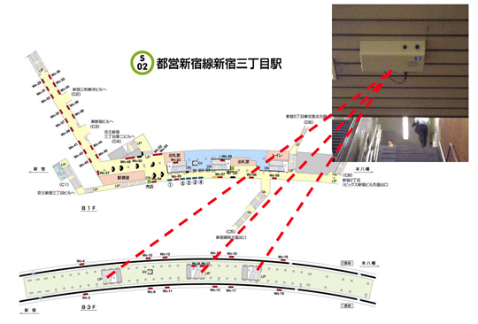 画像：新宿三丁目駅ホーム階段付近