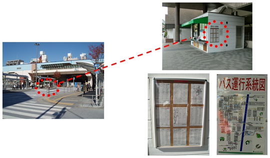 画像：時刻表及び運行系統図