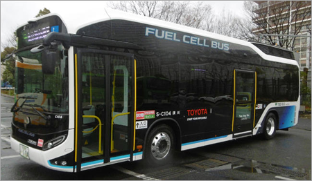 画像：燃料電池バス