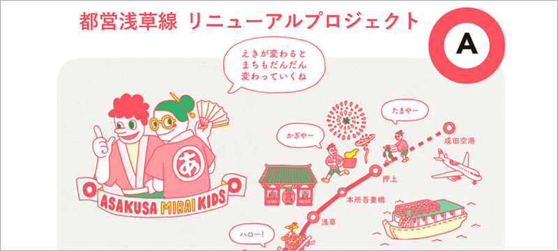 都営浅草線リニューアルプロジェクト