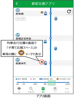 画像：都営交通アプリの表示イメージ