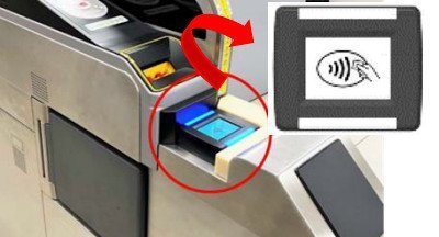 画像：タッチ決済対応の自動改札機