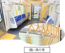 低い吊り手 低い吊り手
