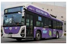 画像:EVパス 画像:EVパス