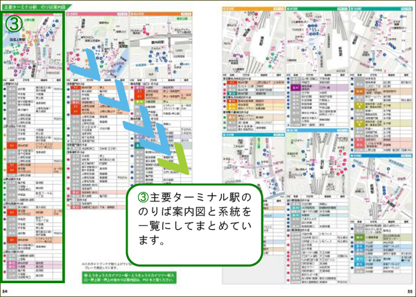 画像：都バスでめぐる東京観光ガイドブック（A5サイズ）