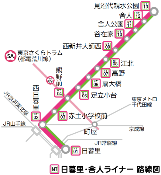 路線 検索