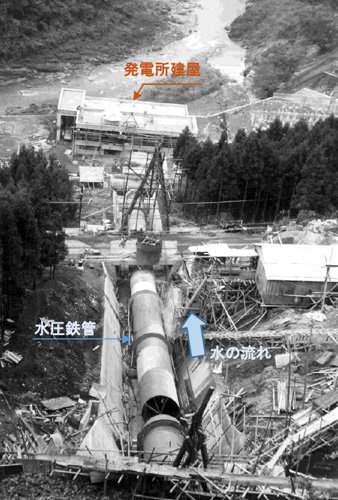 【写真】水圧鉄管・発電所建屋建設状況
