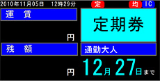 定期券の有効期限イメージ