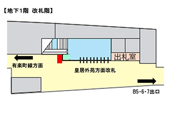 図：設置場所